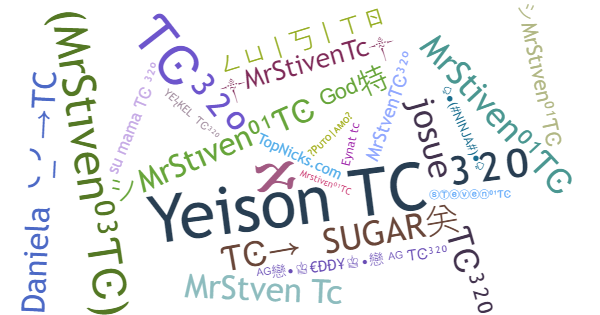 Spitznamen für MrStivenTc