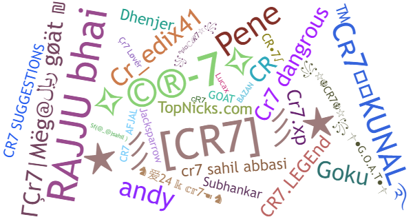 Spitznamen für CR7