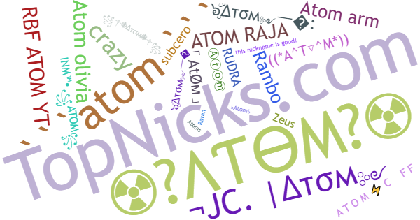 Spitznamen für Atom