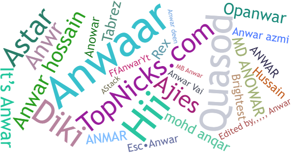 Spitznamen für Anwar