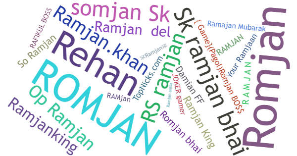 Spitznamen für Ramjan