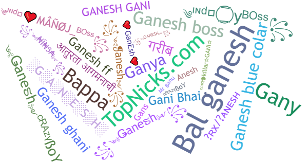 Spitznamen für Ganesh