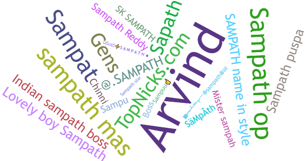 Spitznamen für Sampath