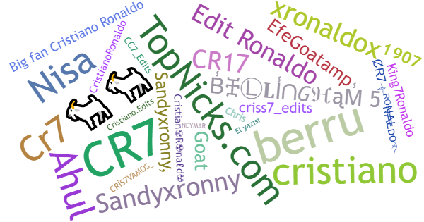 Spitznamen für CristianoRonaldo