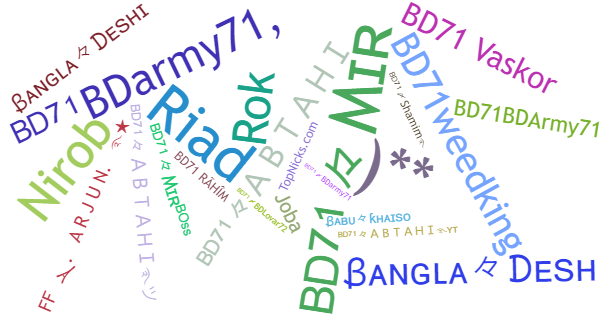 Spitznamen für Bd71bdarmy71