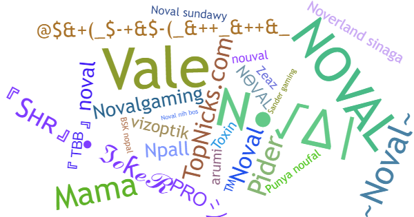 Spitznamen für Noval