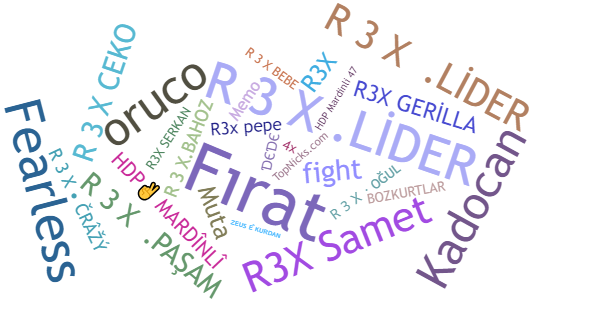 Spitznamen für R3X